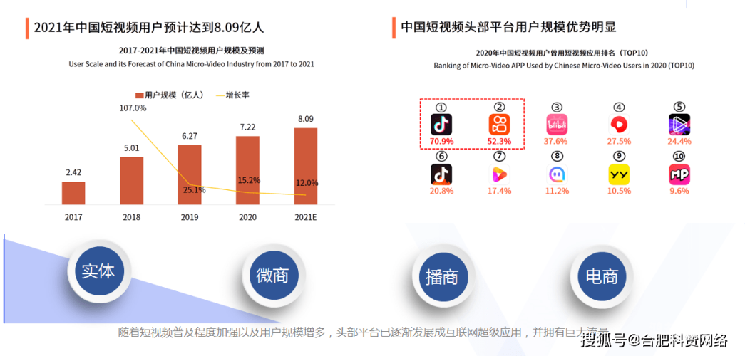 99在线看片免费人成视频，安全与风险并存，用户需谨慎选择9 9 视频在线