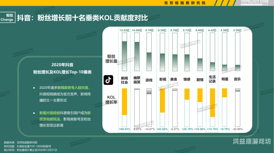 灯草视频99re，探索短视频创作的新天地灯草视频男女麻妃