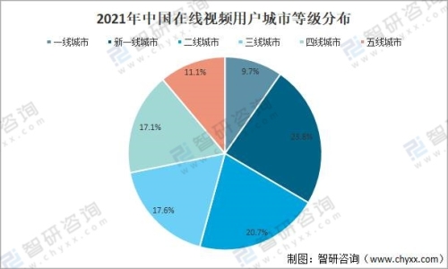 探索在线亚洲中文精品第1页视频，内容、趋势与用户行为分析在线亚洲中文精品第1页视频观看