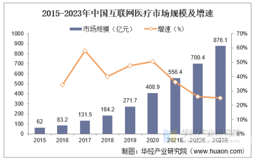 亚洲中文AV在线，行业现状、发展趋势与用户行为分析