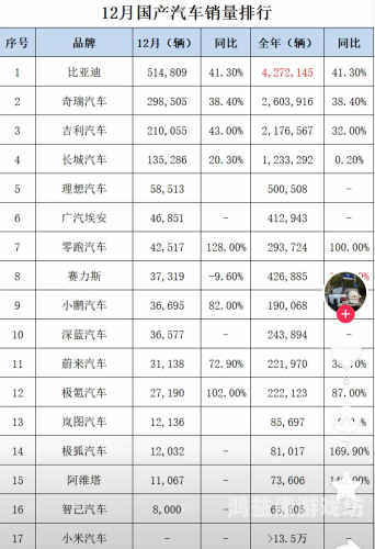 国产亚洲欧洲997久久综合国产亚洲欧洲997久久综合，全球汽车市场的多元化竞争与未来趋势