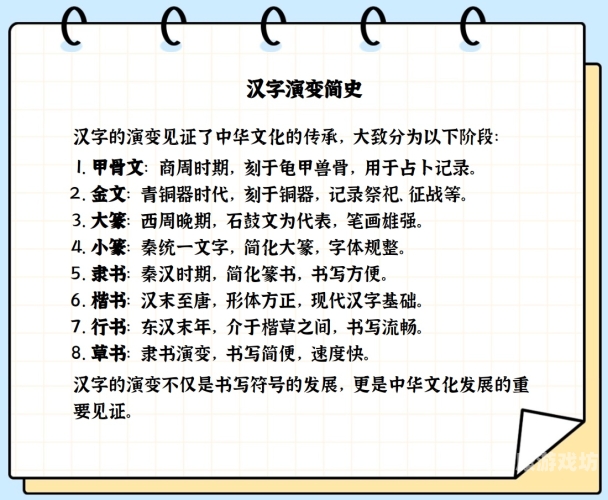 从汉字的演变看文化传承的重要性