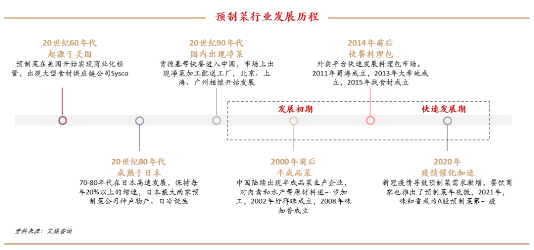 国产白浆视频在线国产白浆视频在线，探索中国乳制品行业的数字化创新