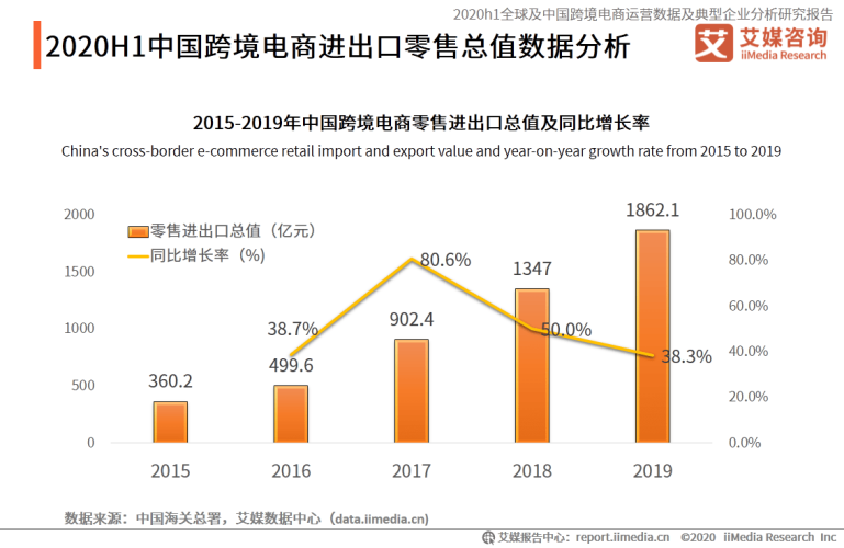 亚洲国产AV网，现状、影响与未来发展趋势分析