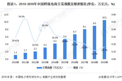 亚洲国产AV网，现状、影响与未来发展趋势分析
