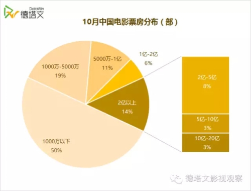 精品国产二区无码，探索中国电影市场的多元化发展