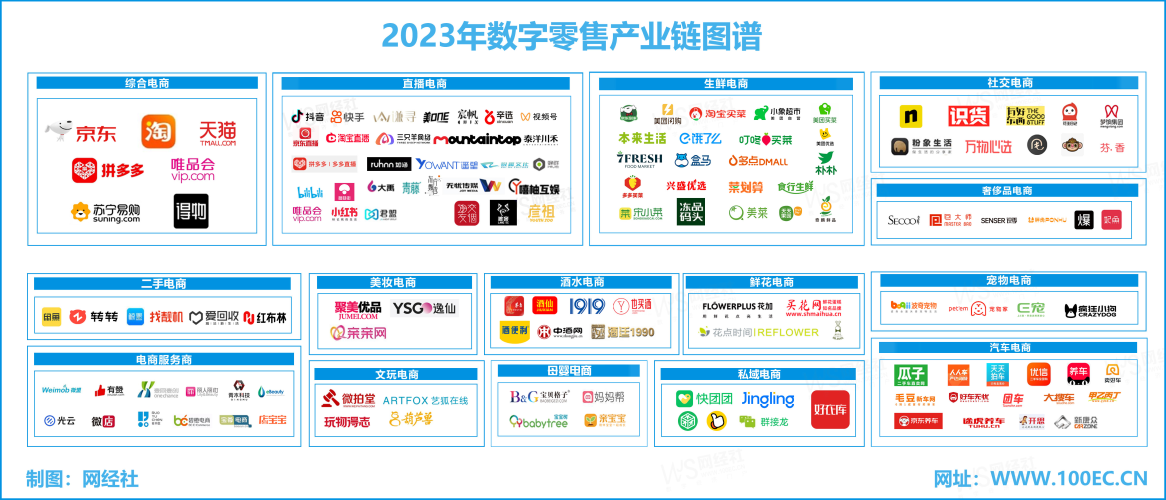 国产在线直播一区二区，探索中国直播行业的崛起与未来趋势