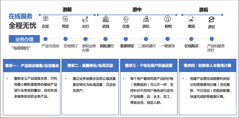 亚洲影视产业的新趋势，探索多元化与创新