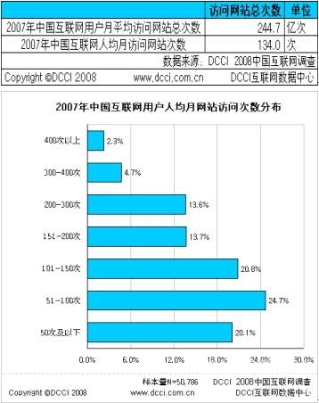 国产永久免费在线国产永久免费在线，探索中国互联网免费服务的未来