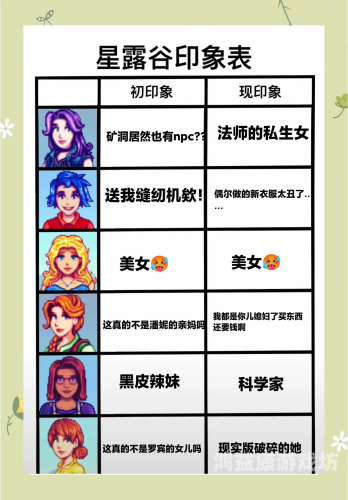 星露谷物语人物喜好，探寻游戏中的个性化元素