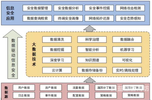 亚洲一级理论软件，技术革新与市场前景分析