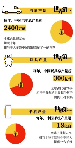 你懂的国产精品，探索中国制造的卓越品质与创新精神