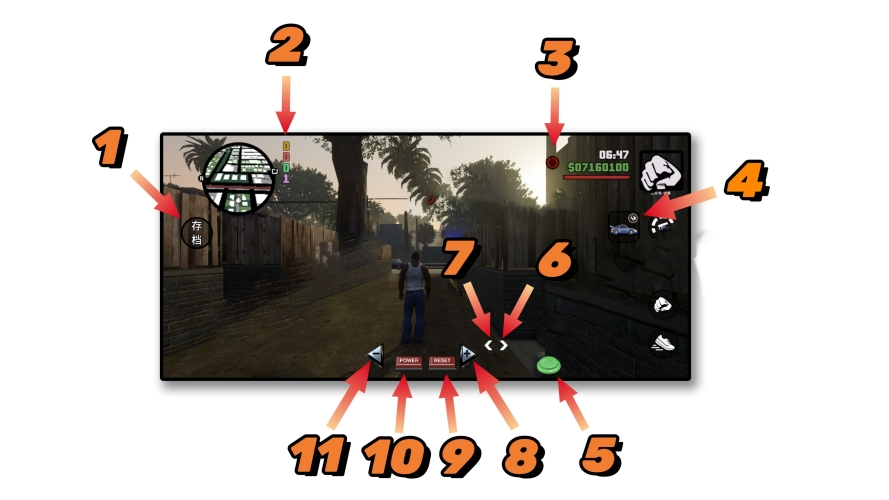 圣安地列斯Mod作弊菜单，如何开启与使用