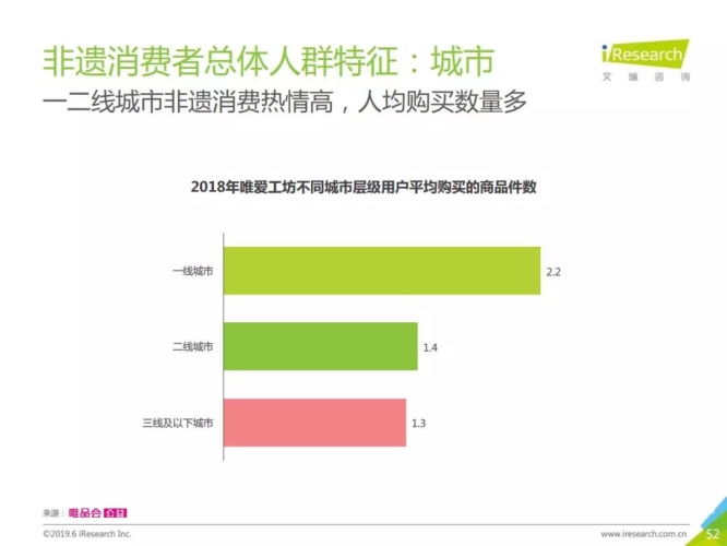 亚洲精品、欧美精品与日韩精品，文化差异与市场趋势分析