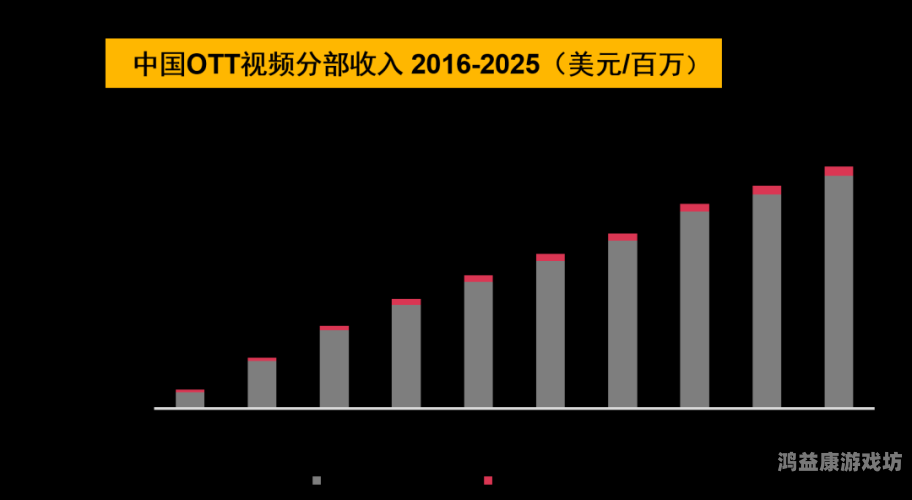 欧美人成网站视频在线观看，趋势、影响与未来展望