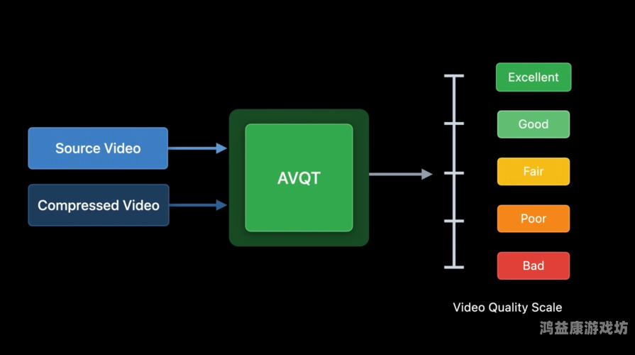 av在线亚洲不卡探索AV在线亚洲不卡现象，技术、文化与用户体验的深度解析