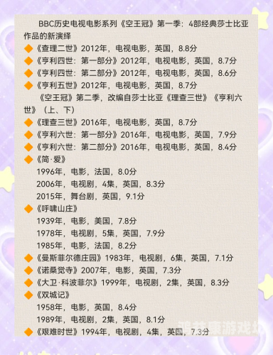 国产精品、日韩、欧美影视剧一区二区深度解析，全球影视文化的交融与创新