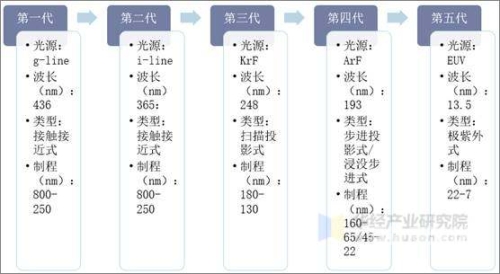 亚洲成人综合产业发展现状与未来趋势分析亚洲综合症