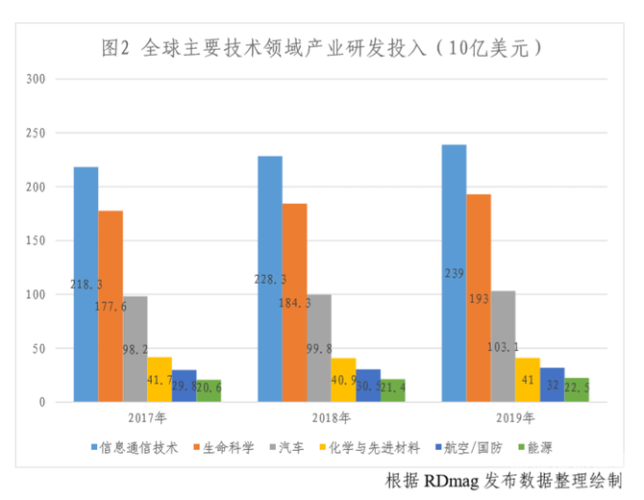 2020亚洲视频在线观看，趋势、平台与未来展望