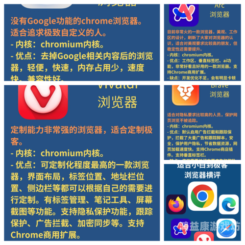 探索不限制访问的浏览器，揭秘隐私保护与自由阅读的未来不限制访问的浏览器并且没有广告