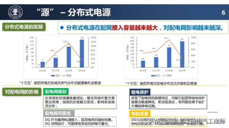 亚洲小视频，现象、影响与未来发展趋势亚洲小视频群集