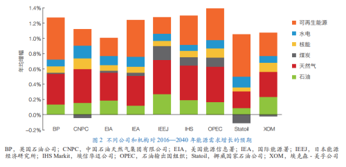 欧美亚州一区在线，全球影视娱乐的新趋势与未来展望欧美亚州一区在线管理