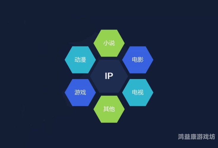 精品国产仑片一区二区三区精品国产仑片一区二区三区，探索中国电影产业的多元发展