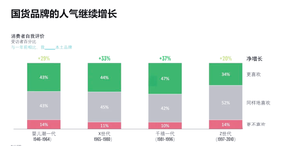 热99re久久国超精品，探索中国高端消费市场的崛起与未来趋势