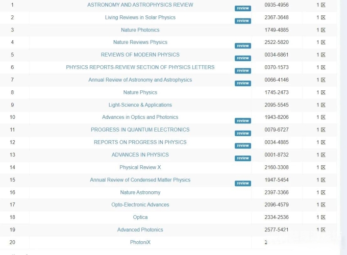 视频一区二区欧美视频一区二区欧美，深度解析全球影视内容分区与欧美市场趋势