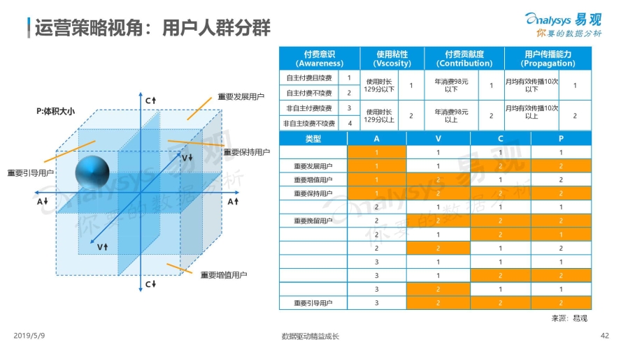 亚洲与欧美成人网站在线观看趋势分析，文化差异与用户行为研究