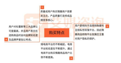 欧美日韩国产成人精品视频市场分析与发展趋势