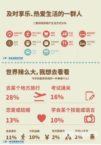 在线一区视频二区三区，深度解析与使用指南在线一区视频二区三区免费观看