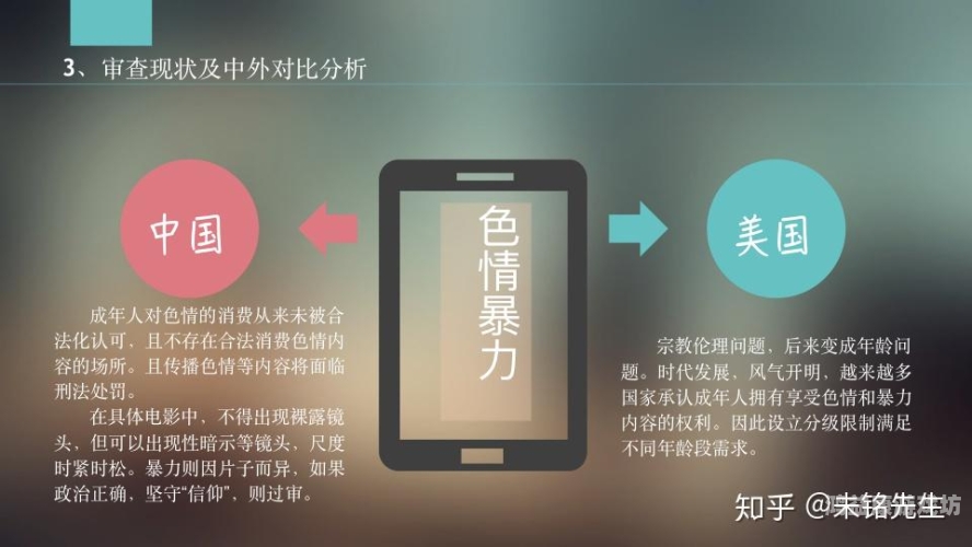 日韩电影产业现状与审查制度的对比分析