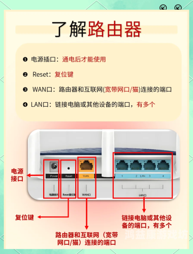 安装指南，轻松搞定各种软件与设备的快速安装过程
