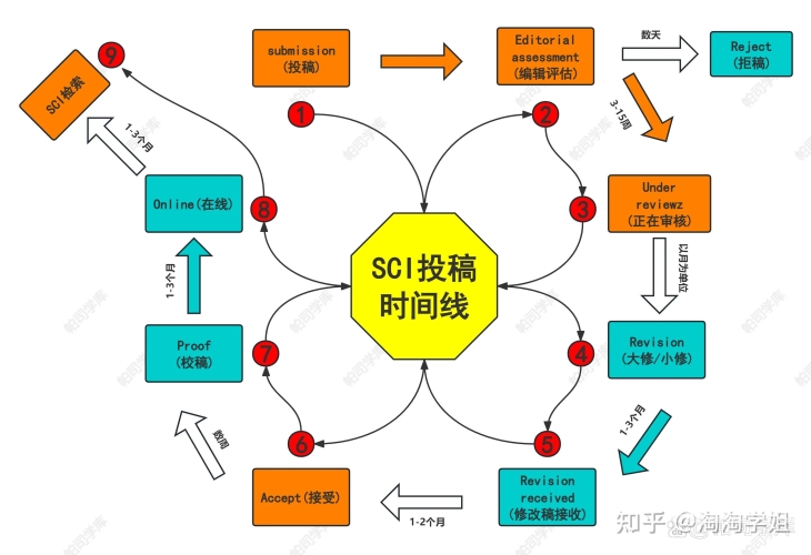 一区二区三区无码免费播放一区二区三区无码免费播放，网络版权与合法观影的探讨