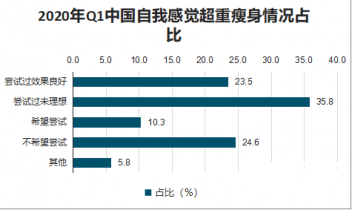 2021年国产无码小电影市场现状与未来发展趋势分析