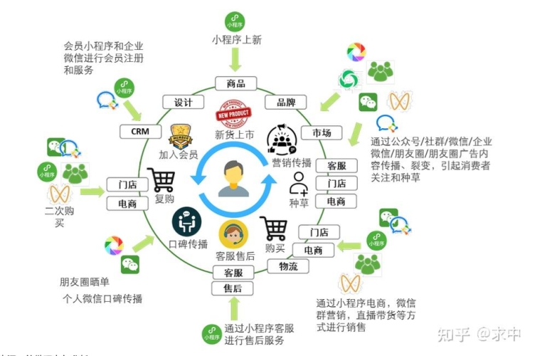中文字幕精品亚洲无线码二区，探索数字时代的文化传播与版权保护