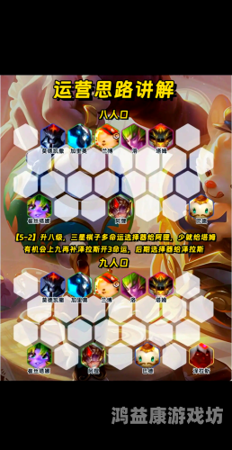 云顶之弈最新阵容推荐，掌握这些阵容，轻松上分！云顶之弈阵容推荐最新版本