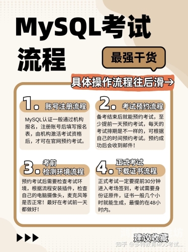 深入解析，MySQL数据库安装与配置的详细步骤指南安装充电桩需要什么手续