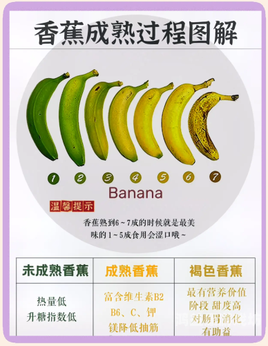 香蕉综合人妻潮，揭秘这一网络现象背后的社会文化因素香蕉人蕉言