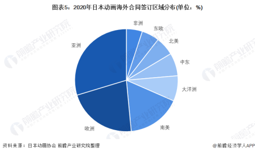 亚洲网综合，深度解析亚洲地区最新动态与趋势亚洲网综合欧美动漫
