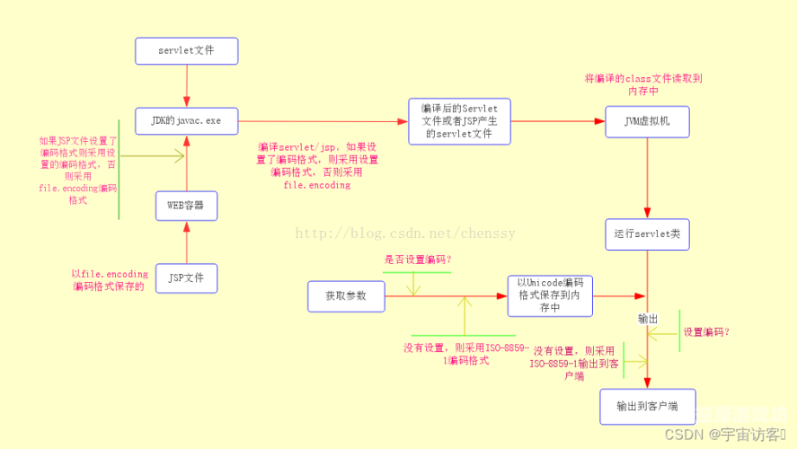 中文字幕亚洲精品乱码中文字幕亚洲精品乱码问题解析与解决方案