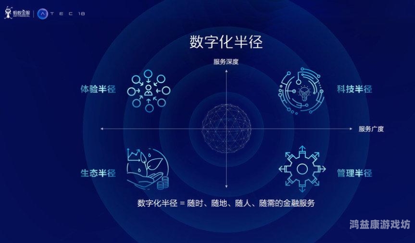 国产自在在线观看，探索中国影视作品的数字化未来