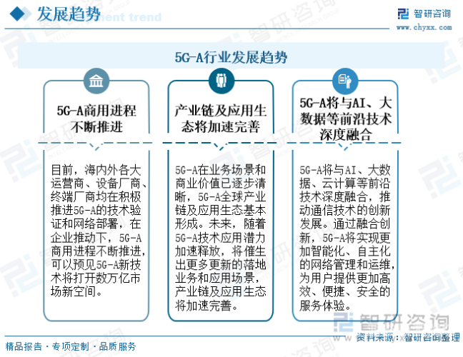 亚洲欧美日韩国产直线亚洲、欧美、日韩及国产直线加速器技术发展现状与未来趋势分析