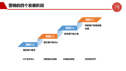 正版西瓜视频，数字化时代的音乐、视频和文化新篇章