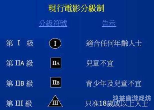 香港三级、日本三级与三级中文字，影视分级制度的文化差异与影响日本香港三节经典