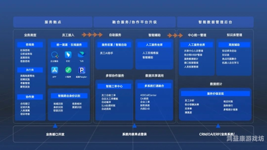 国产自产一线在线视频，崛起、挑战与未来展望