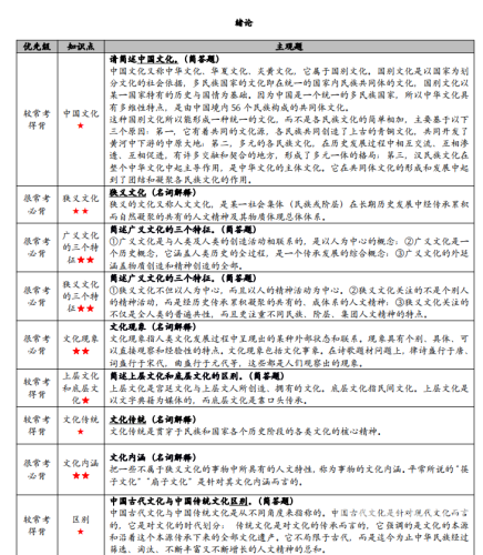 欧美亚洲中文精品三区，文化交融与多元发展的新篇章亚 洲 欧 美 日 韩