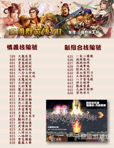 三国群英传1，英勇善战的历史画卷三国群英传1秘籍