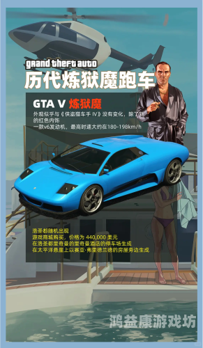 侠盗飞车2全面解析，游戏特色、玩法与体验深度探讨侠盗飞车2秘籍大全